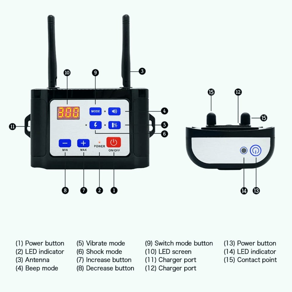 Clôture Électronique Sans Fil et Collier de Dressage pour Chien