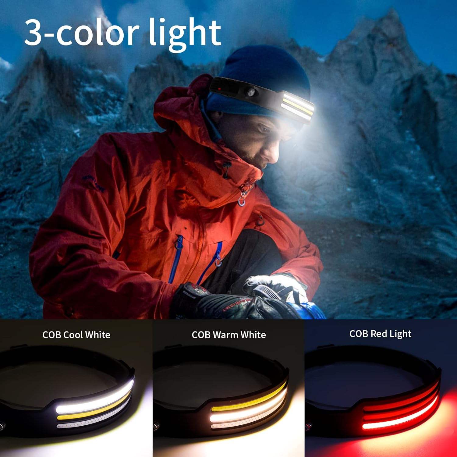 Lampe Frontale LED 230º avec 3 Lumières - Puissance et Confort pour Toutes Vos Aventures