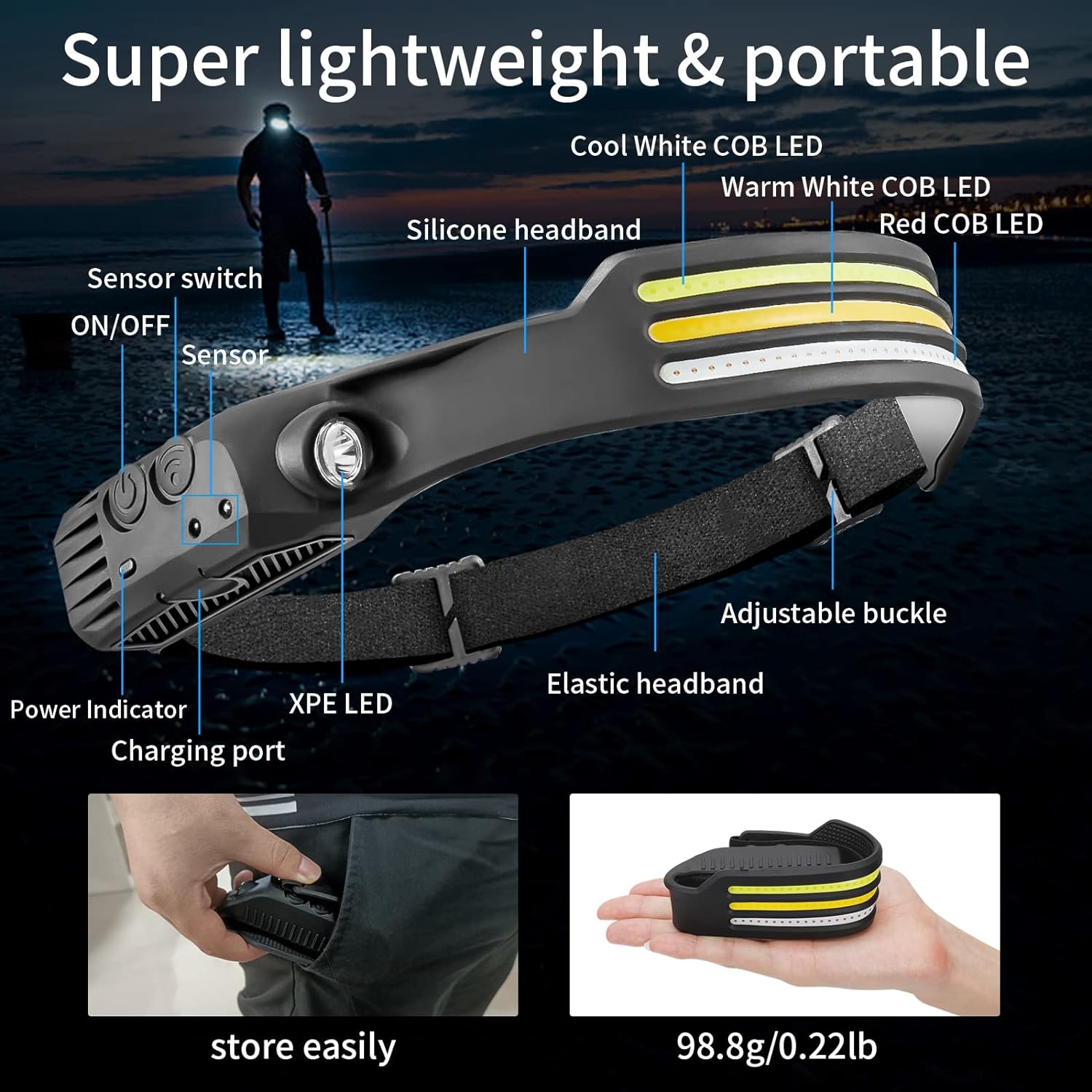 Lampe Frontale LED 230º avec 3 Lumières - Puissance et Confort pour Toutes Vos Aventures